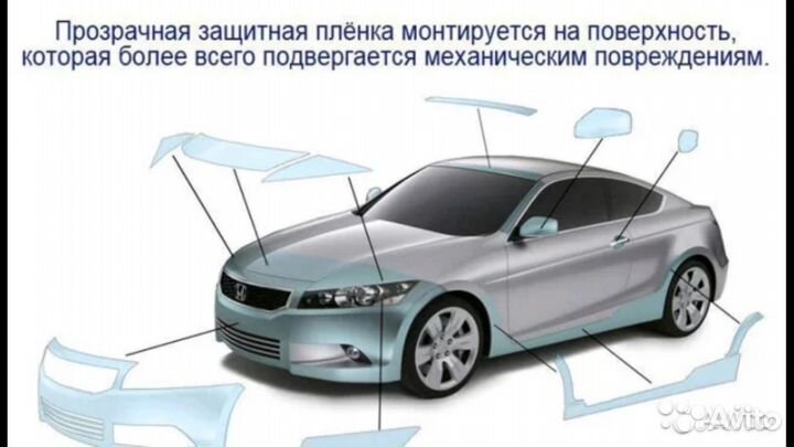 Тонировка Авто