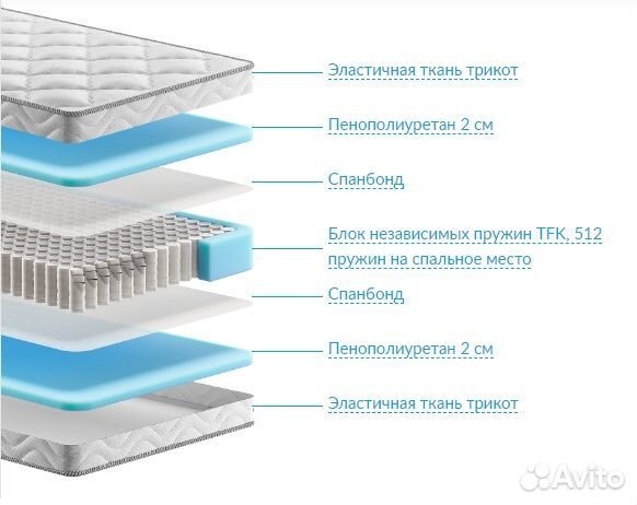 Матрас новый ортопедический 140х190