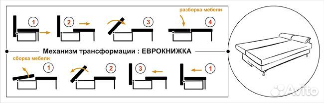 Диван прямой еврокнижка Нео-2