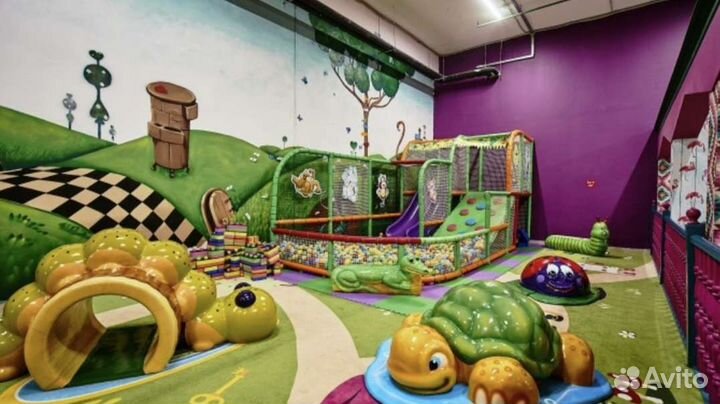 Купон на детскую площадку FUN City в ркц Миллениум