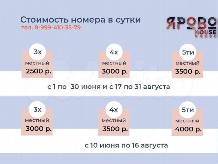 Комната 9 м², 1/2 эт.