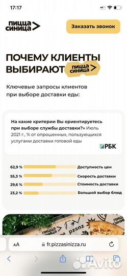 Упаковка франшизы