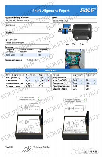 Лазерная центровка (юстировка) валов
