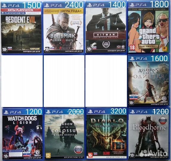 Игры ps4