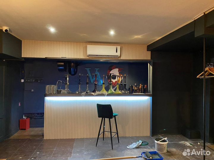 Инвестиции в действующий бизнес