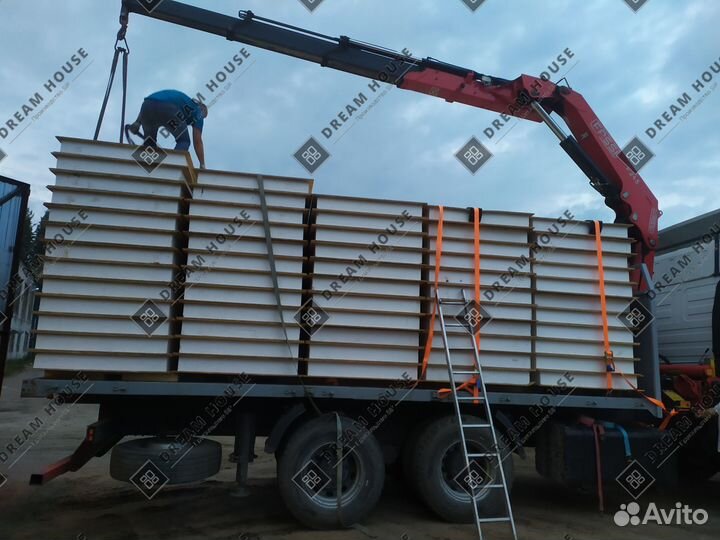 Сип панели SIP от производителя