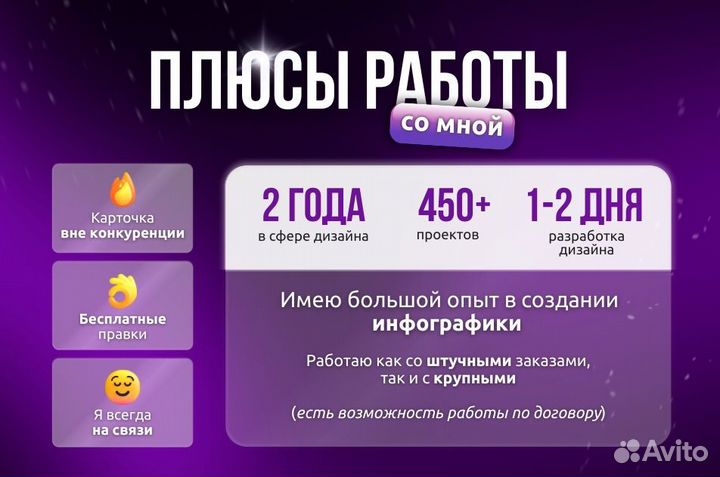 Дизайн карточек wildberries, ozon, инфографика вб