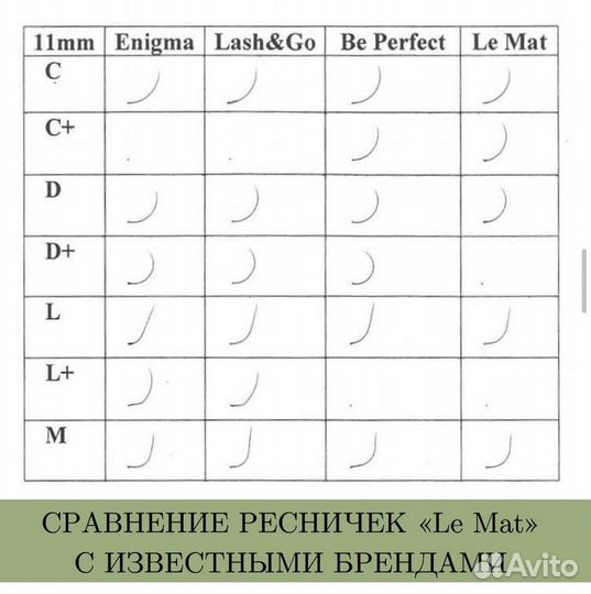 Ресницы для наращивания