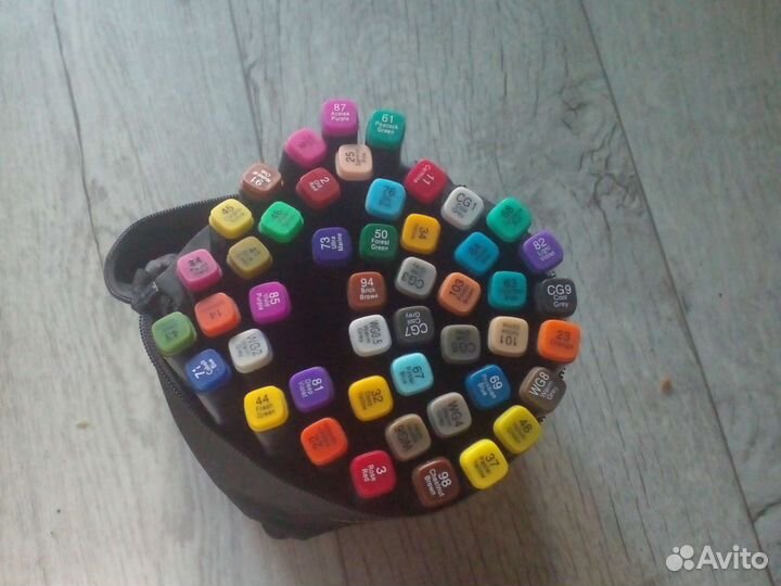 Спиртовые маркеры