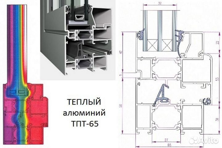 Дверь алюминиевая тёплая