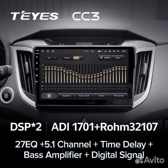 Шгу teyes CC3 3/32 для Hyundai Creta IX25