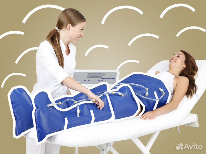 Прессотерапия услуга
