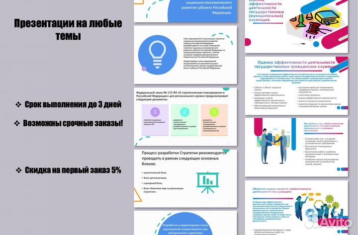Презентации на заказ
