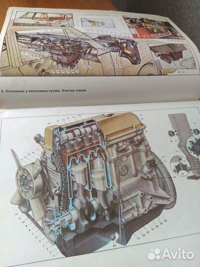 Пособие Автомобили Жигули