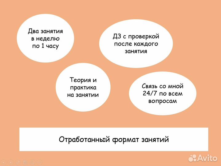 Репетитор по обществознанию