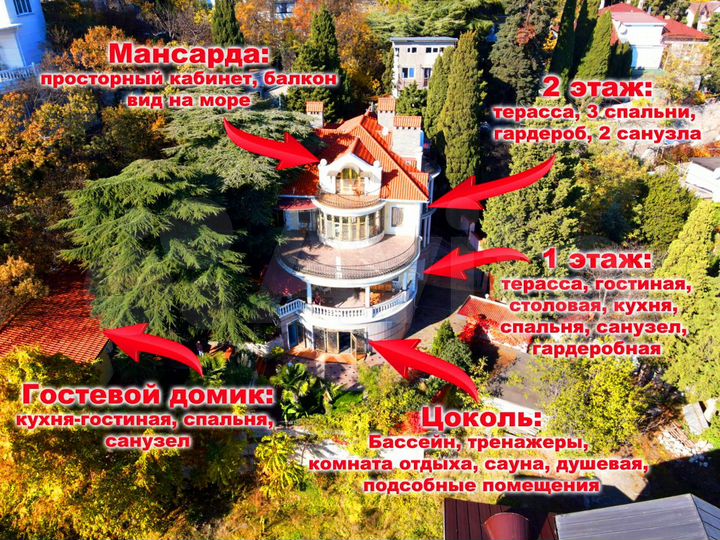 Дом 616 м² на участке 9,7 сот.