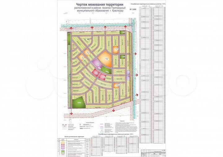 Участок 9,2 сот. (ИЖС)