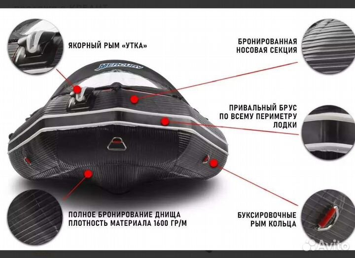 Лодка пвх stormline heavy duty AL 380 один на воде