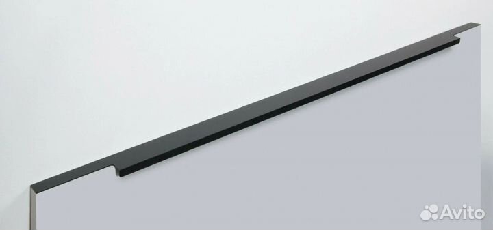 Ручки кухонные накладные оптом