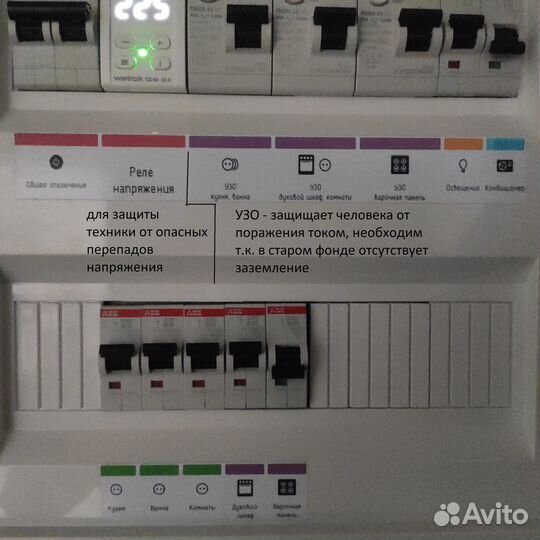 Электрик. Монтаж электрики