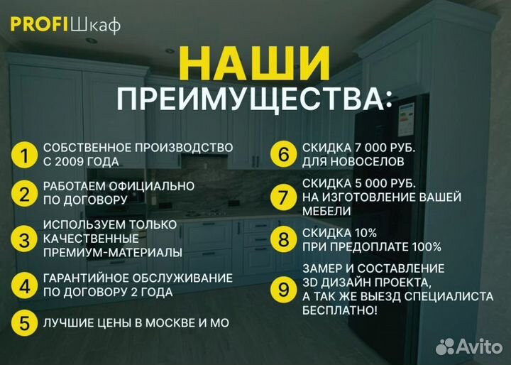 Кухня по вашим размерам на заказ