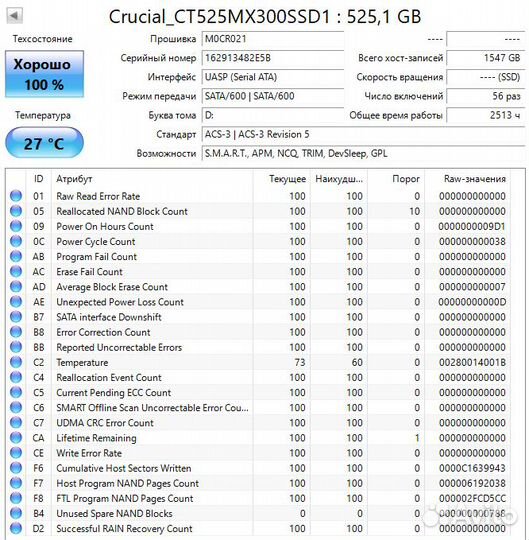 SSD нaкопитeль SATA Micron 512gb