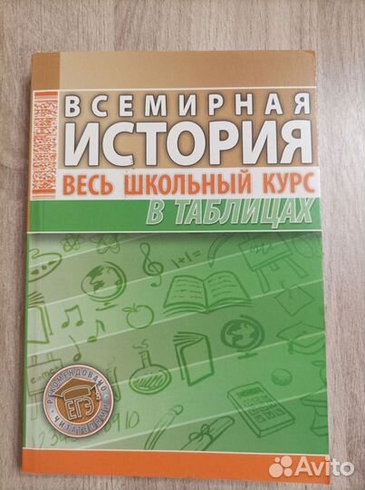 Справочники по подготовке к ЕГЭ/ОГЭ