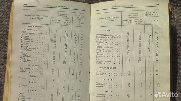 Справочник пассажира 1961г
