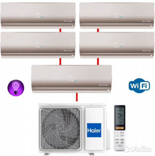 Мульти-сплит системы и кондиционеры Haier, Ballu