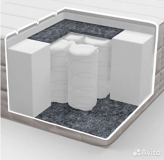 Кровать IKEA 90 200