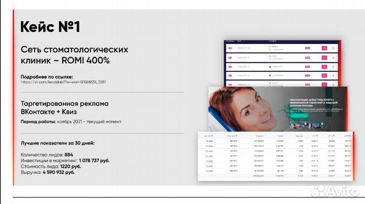 Привлечение клиентов с оплатой за результат