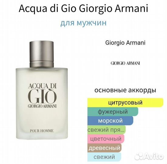 Giorgio Armani Acqua Di Gio