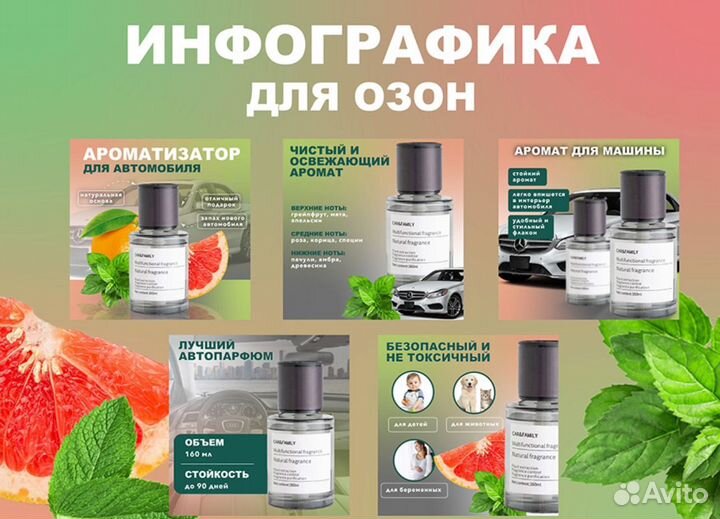 Инфографика для маркетплейсов