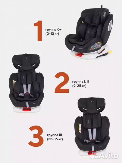 Автокресло rant basic Twist isofix, 0-36 кг