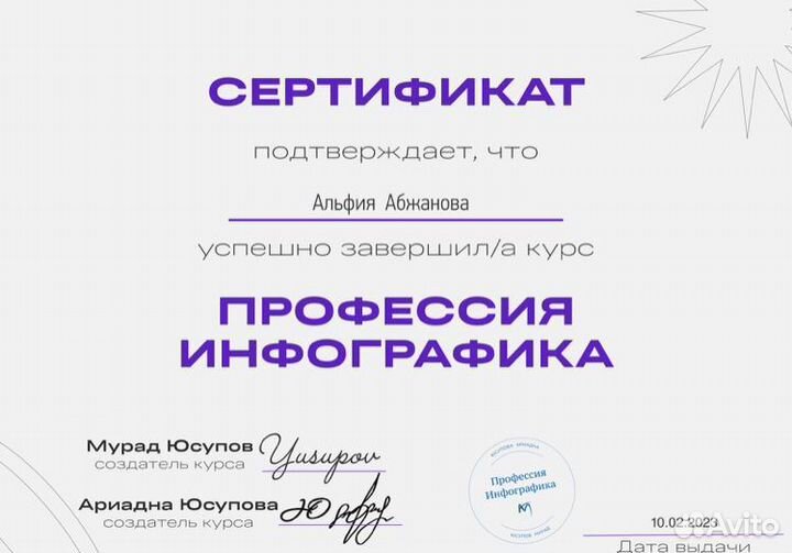 Инфографика для маркетплейсов