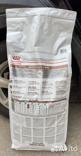 Корм для собак royal canin 12 кг