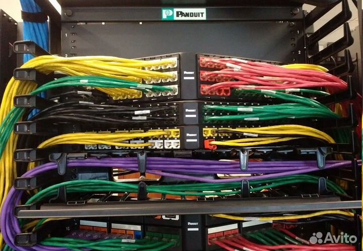 IP телефония,Free-PBX,Asterisk,IT, сеть, GSM шлюз