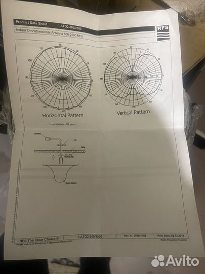 GSM антенна 800-2500 мГц