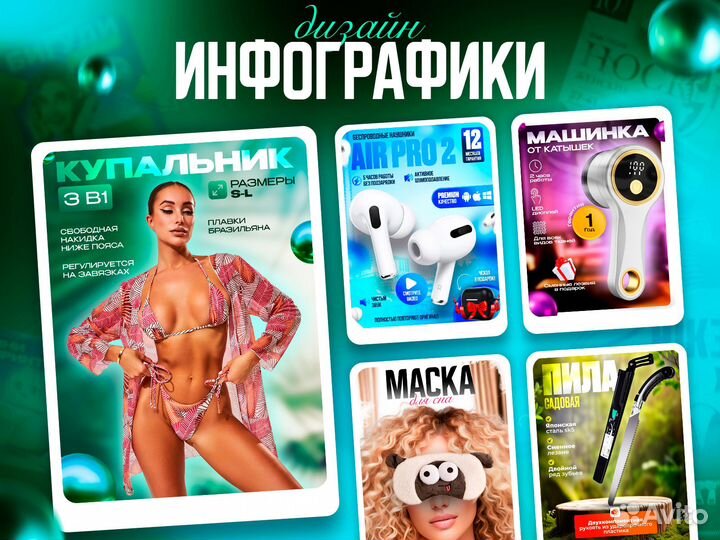 Дизайн инфографики для маркетплейсов