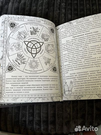 Гримуар таролога