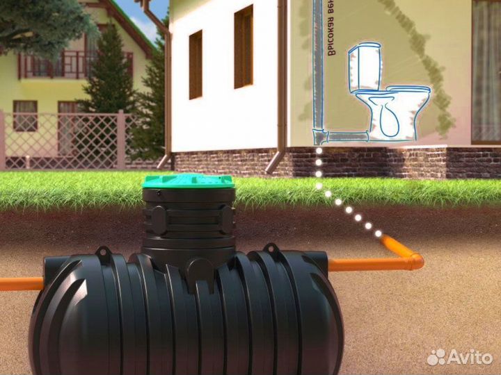 Септик Аквалос 7 выгребной