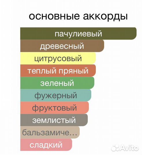 Avon full speed gamer