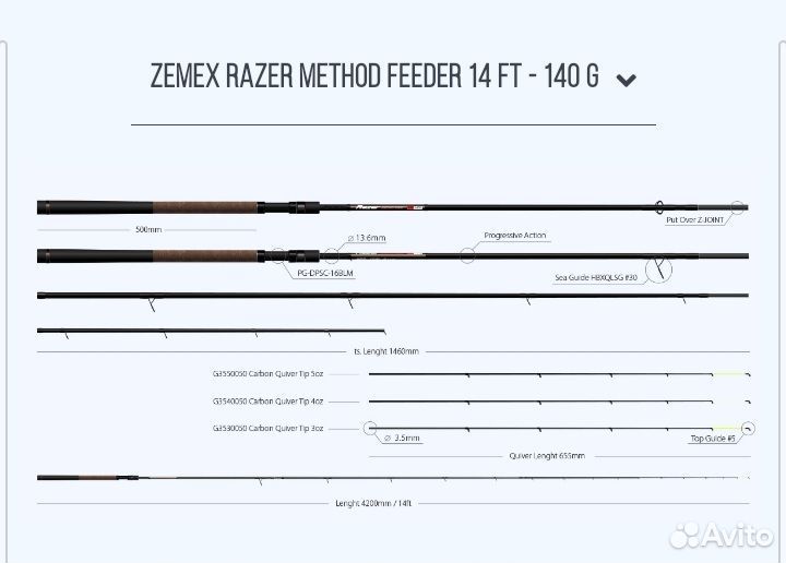 Zemex Razer 14 ft. 140 гр
