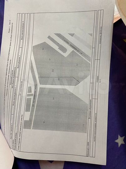 Участок 2,07 га (СНТ, ДНП)