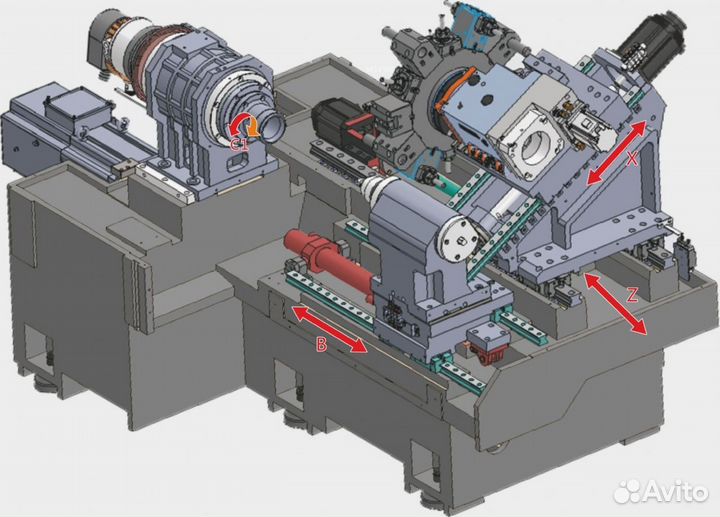 Токарный обрабатывающий центр AX400 (A2-6) с чпу