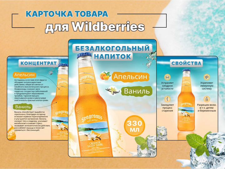 Инфографика для wb/ozon. Графический дизайнер