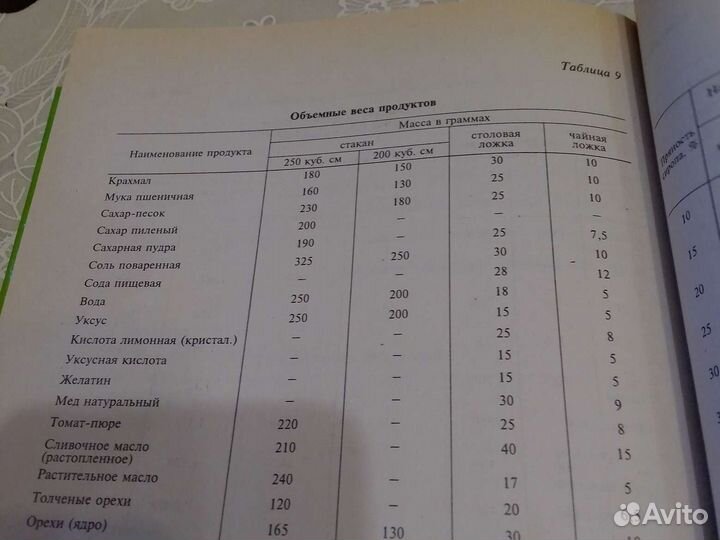 Книга по заготовкам.Овощи,рыба, мясо