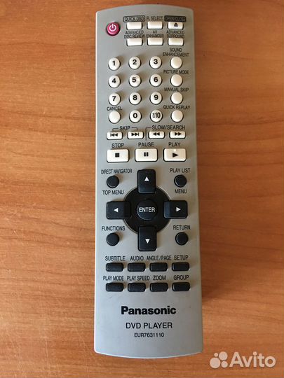 Видео плеер Panasonic DVD S295