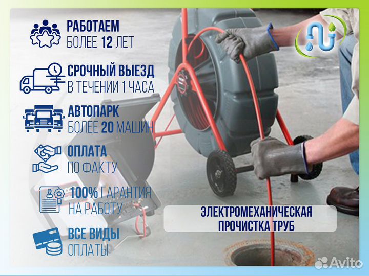 Прочистка канализации электромеханическая