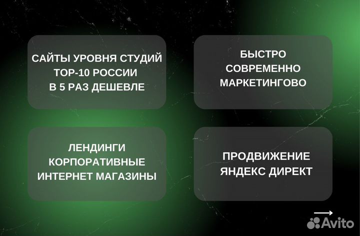 Создание сайта/Разработка сайта/Яндекс Директ